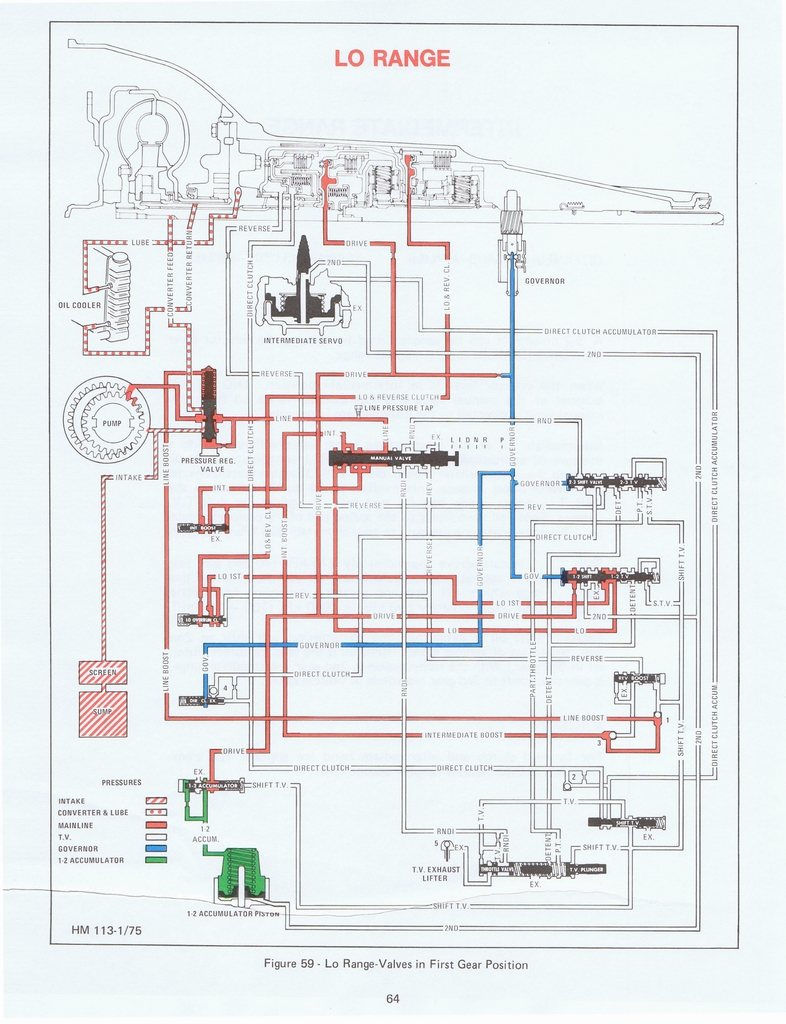 n_THM200 Principles 1975 064.jpg